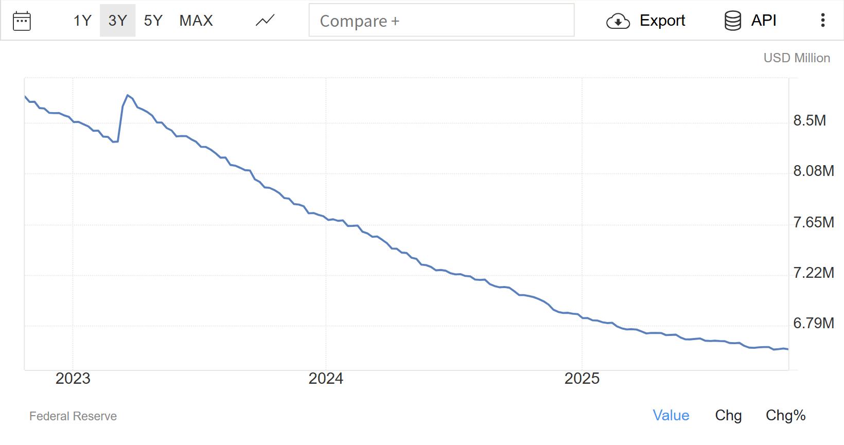 美联储10月会议纪要:鲍威尔放鹰,金价先扬后抑遭重创