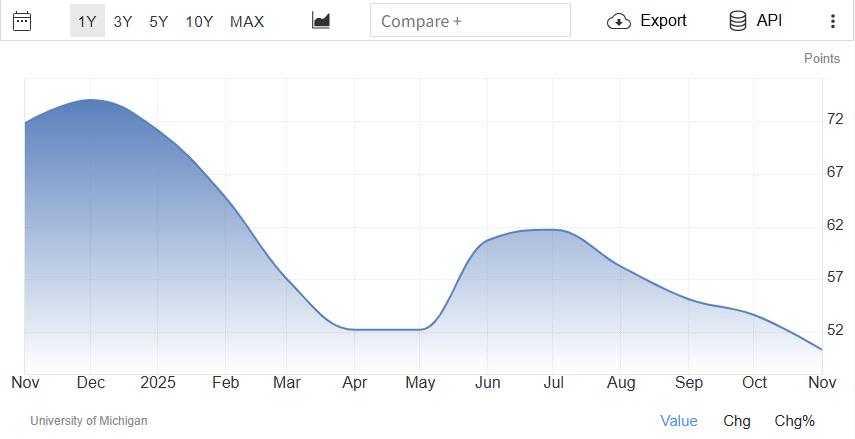 黄金交易提醒：回调结束？地缘风险升温，金价收复4000美元关口！