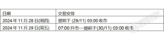 关于美国感恩节假期交易时间调整通知