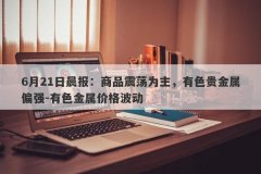 6月21日晨报：商品震荡为主，有色贵金属偏强-有色金属价格波动