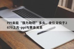 PPI未能“强力助燃”多头、金价交投于2670上方-ppi与黄金关系