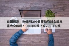白银预测：50日和200日移动均线会触发重大突破吗？-50日均线上穿200日均线