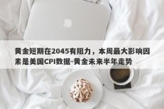黄金短期在2045有阻力，本周最大影响因素是美国CPI数据-黄金未来半年走势