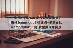 一张图：2024/03/29黄金原油外汇股指&amp;quot;枢纽点+多空占比&amp;quot;一览