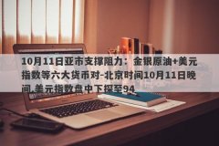 10月11日亚市支撑阻力：金银原油+美元指数等六大货币对-北京时间10月11日晚间