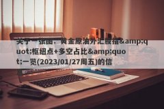 关于一张图：黄金原油外汇股指&amp;quot;枢纽点+多空占比&amp;quot;一览(20