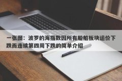 一张图：波罗的海指数因所有船舶板块运价下跌而连续第四周下跌的简单介绍