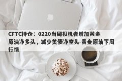 CFTC持仓：0220当周投机者增加黄金原油净多头，减少美债净空头-黄金原油下周行