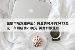 金银市场双雄并起：黄金势将冲向2432美元，白银瞄准29美元-黄金白银涨跌