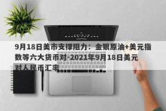9月18日美市支撑阻力：金银原油+美元指数等六大货币对-2021年9月18日美元对人民
