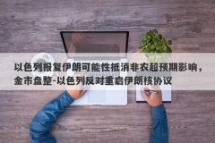 以色列报复伊朗可能性抵消非农超预期影响，金市盘整-以色列反对重启伊朗核