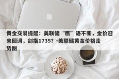 黄金交易提醒：美联储“鹰”语不断，金价迎来回调，剑指1735？-美联储黄金价