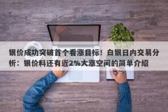 银价成功突破首个看涨目标！白银日内交易分析：银价料还有近2%大涨空间的简