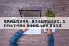 现货黄金交易策略：美债收益率延续涨势，金价仍有下行风险-黄金价格与美债