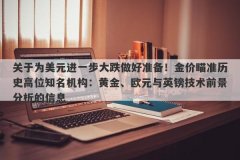 关于为美元进一步大跌做好准备！金价瞄准历史高位知名机构：黄金、欧元与英