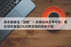 技术面相当“丑陋”！白银日内交易分析：银价恐仍有逾2%大跌空间的简单介绍