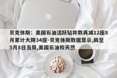 贝克休斯：美国石油活跃钻井数再减12座8月累计大降34座-贝克休斯数据显示,截