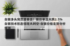 白银多头突然遭暴击！银价单日大跌2.5%白银技术形态惊现大利空-白银价格走势