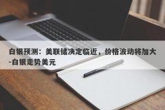 白银预测：美联储决定临近，价格波动将加大-白银走势美元