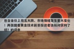 包含金价上周五大跌、市场情绪发生重大变化！两张图看黄金技术前景投资者该