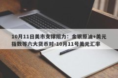10月11日美市支撑阻力：金银原油+美元指数等六大货币对-10月11号美元汇率