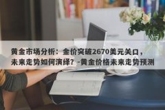 黄金市场分析：金价突破2670美元关口，未来走势如何演绎？-黄金价格未来走势