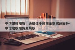 中信建投期货：通胀低于预期金银震荡回升-中信建投期货交易版