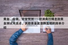 黄金、白银、铂金预测——欧洲央行降息致黄金测试周高点，其他贵金属涨跌互