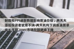 制裁和PPI通胀数据影响原油价格，两天大涨后投资者犹豫不决-两大机构下调原