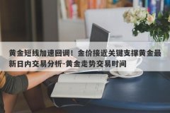 黄金短线加速回调！金价接近关键支撑黄金最新日内交易分析-黄金走势交易时