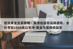现货黄金交易策略：美债收益率延续涨势，金价考验1660关口支撑-黄金与美债收