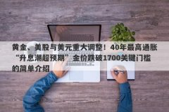 黄金、美股与美元重大调整！40年最高通胀“升息潮超预期”金价跌破1700关键门