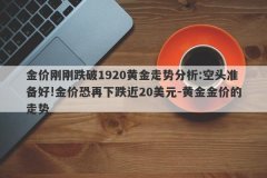 金价刚刚跌破1920黄金走势分析:空头准备好!金价恐再下跌近20美元-黄金金价的走