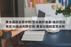 黄金最新走势分析:空头做好准备!金价恐还有近30美元大跌空间-黄金价格的走势