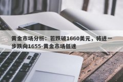 黄金市场分析：若跌破1660美元，将进一步跌向1655-黄金市场低迷