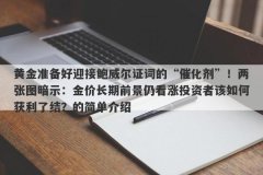 黄金准备好迎接鲍威尔证词的“催化剂”！两张图暗示：金价长期前景仍看涨投资者该如何获利了结？的简单介绍