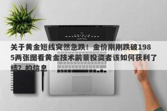 关于黄金短线突然急跌！金价刚刚跌破1985两张图看黄金技术前景投资者该如何