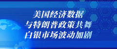 美国经济数据与特朗普政策共舞，白银市场波动加剧