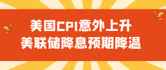 美国CPI意外上升，美联储降息预期降温