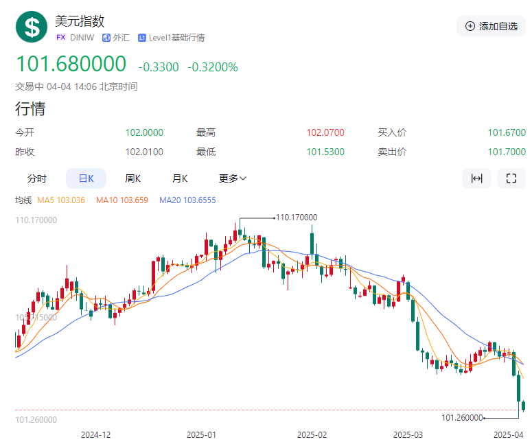 美参议院否决停售以色列武器议案，中东火药桶再添燃料