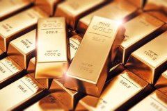 避险情绪消退，金银窄幅震荡下的高抛低吸机会指南