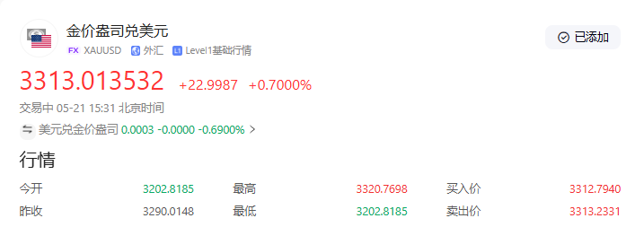 布林肯威胁制裁，升级俄乌危机，黄金避险需求飙升