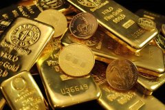 美日债市遇冷催生黄金回调，15 分钟双均线空头交易指南