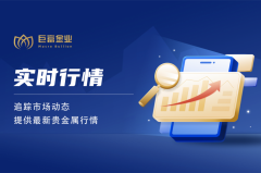 2025全球贵金属平台TOP10权威榜单：巨富金业稳居第二，0成本模拟挑战赢500美元
