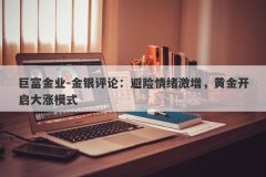 巨富金业-金银评论：避险情绪激增，黄金开启大涨模式