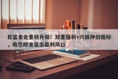 巨富金业重磅升级！双重福利+六脉神剑指标，助您精准狙击盈利风口